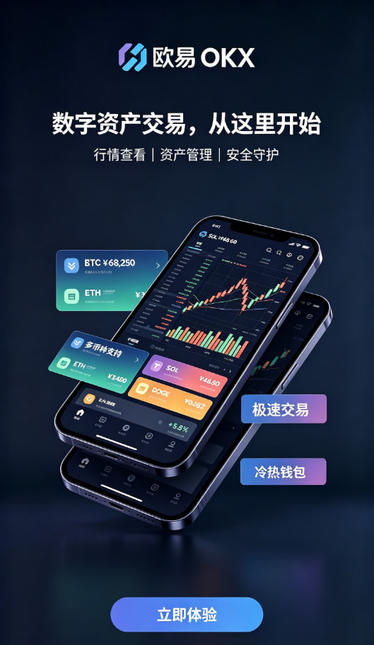 欧交易所app下载安卓交易功能介绍